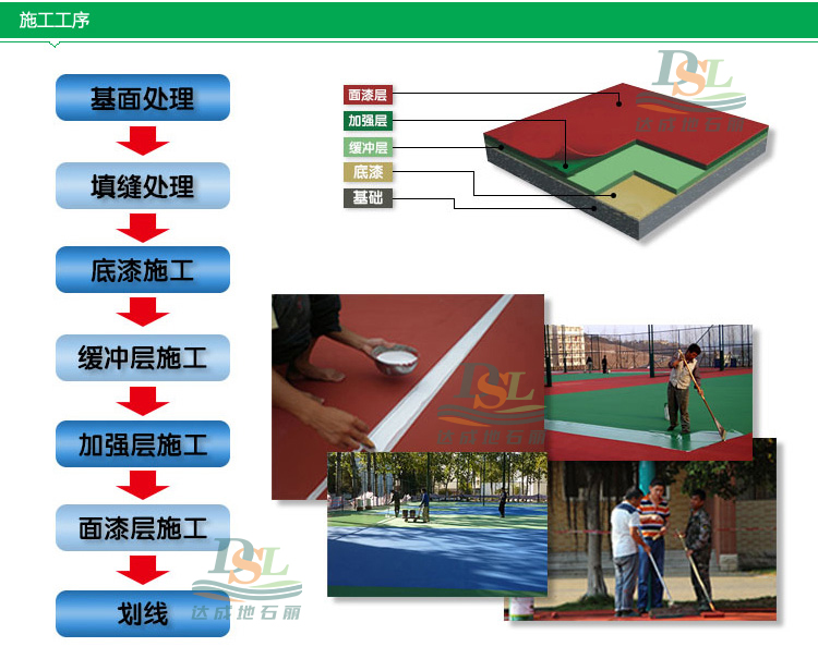 硅pu運動場地坪材料施工方法